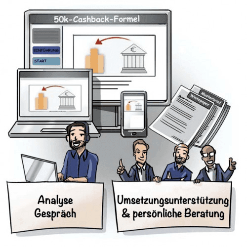 50K Cashback- Formel – Alex Düsseldorfer Fischer